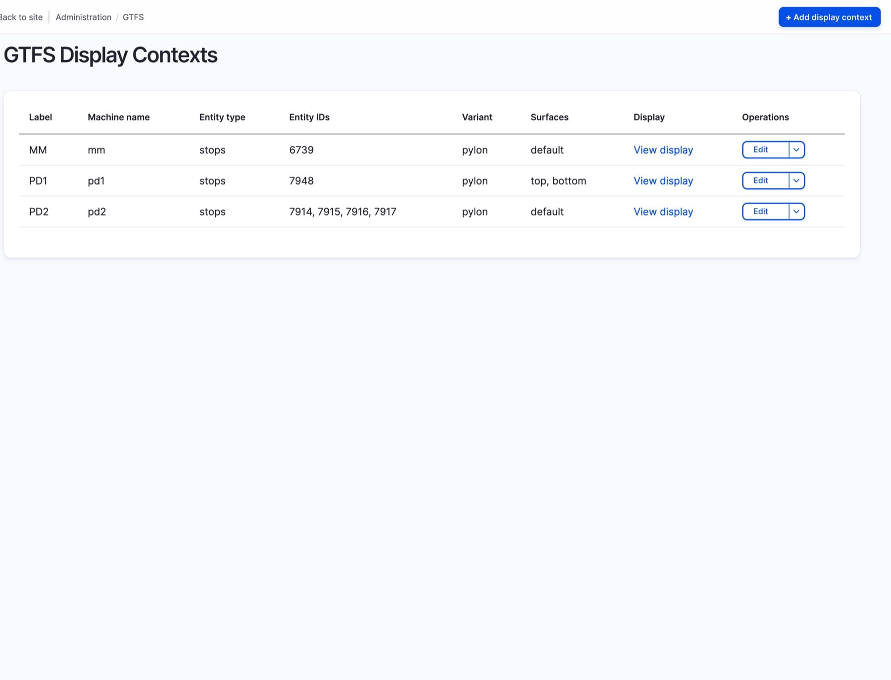 A Drupal admin screen listing display contexts, each with its assigned stops and routes