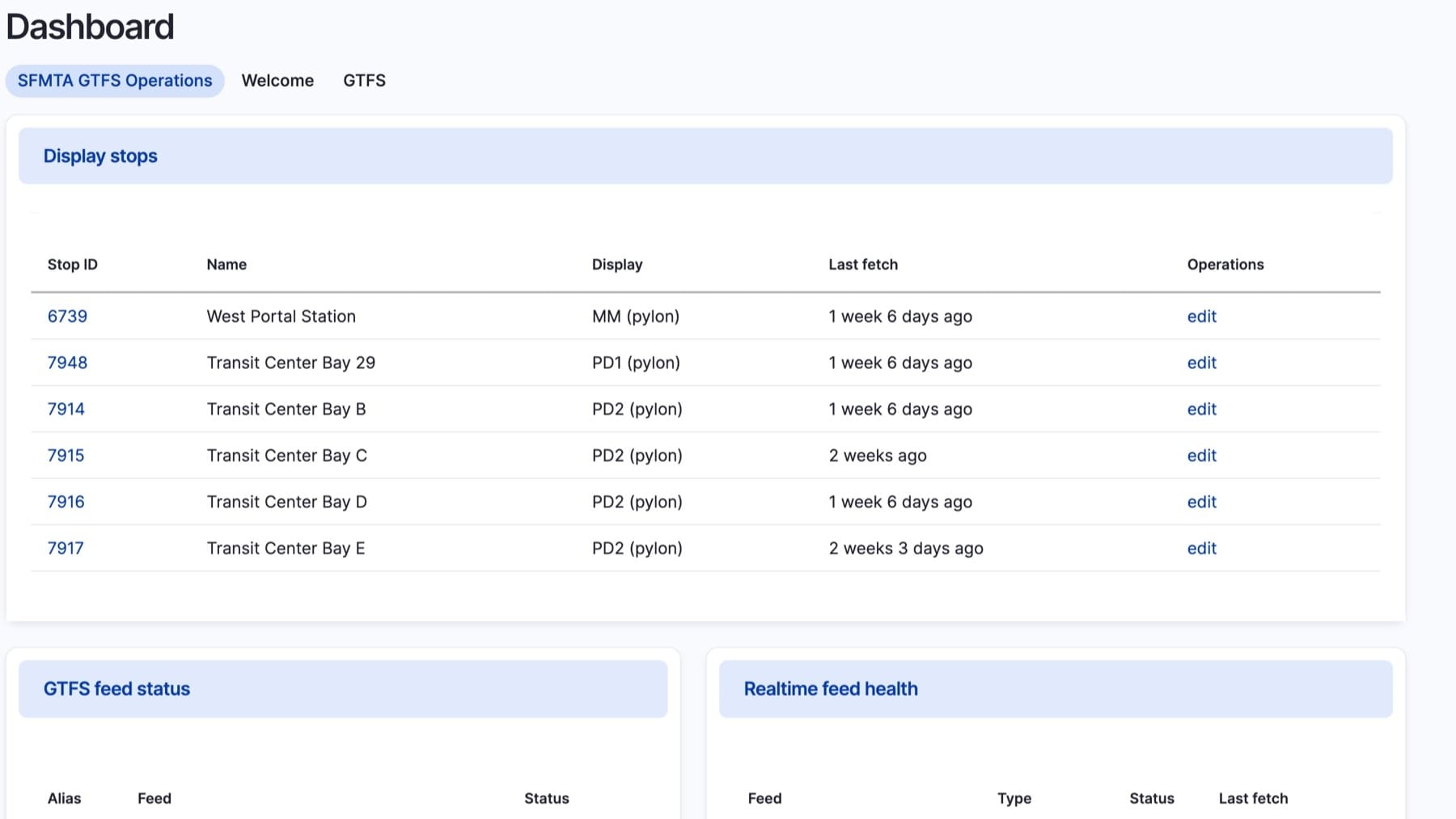 An operations dashboard showing feed health, last ingest time, and vehicle counts